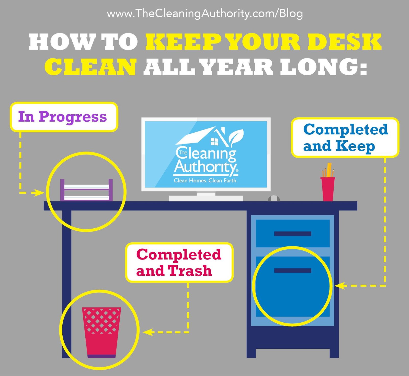 Desk Organization Tips