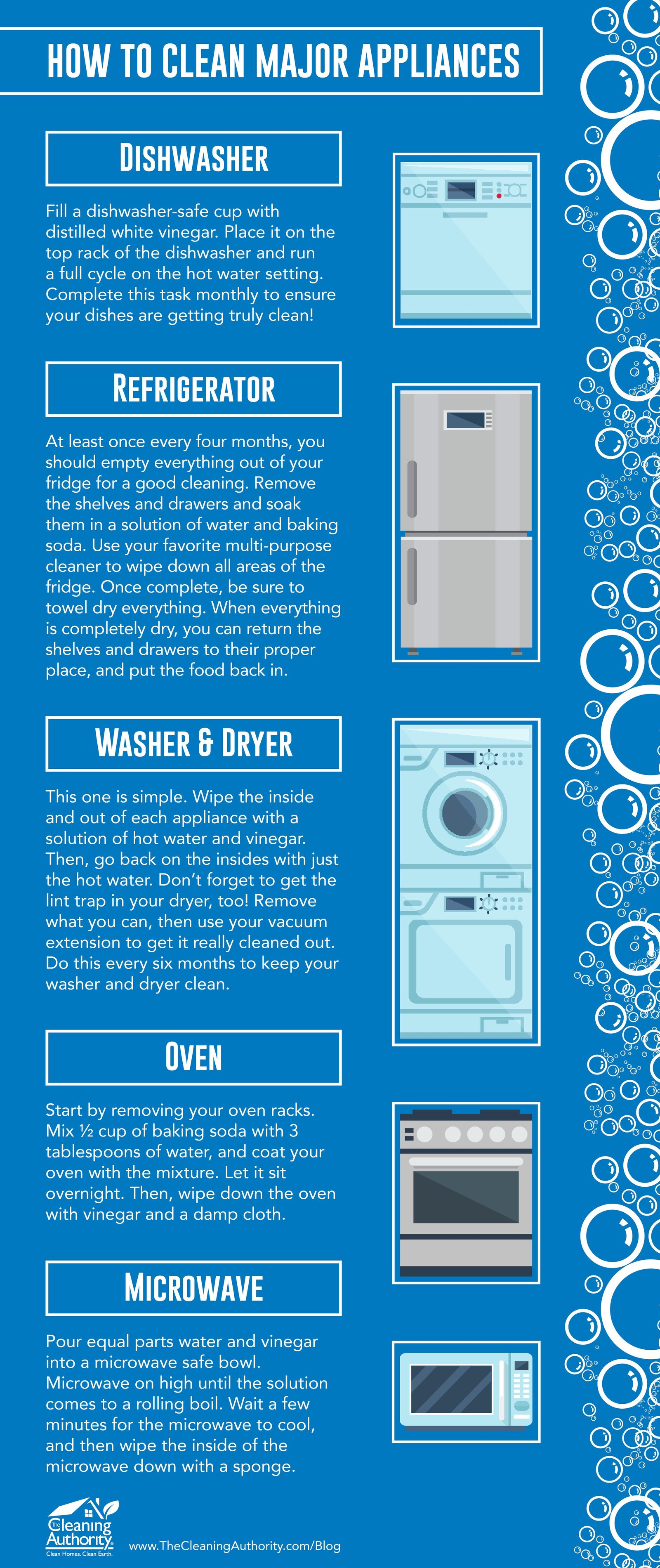 Infographic: How To Clean Major Appliances